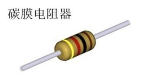 碳膜精密电阻的特点