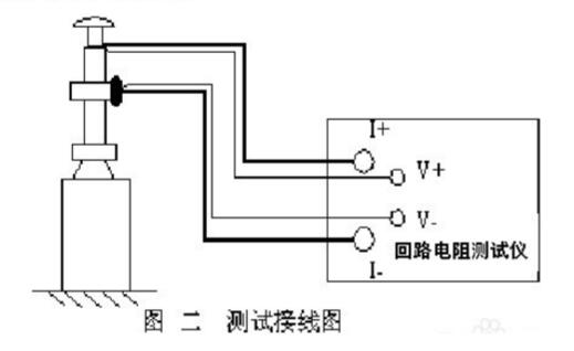 回路精密电阻测试仪原理及用途